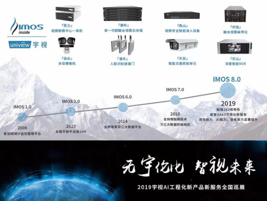 基于100余款AI家族新品,搭载IMOS 8.0大国重器,全面赋能合作伙伴,揭幕2019年全国巡展