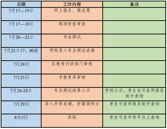 点击大图观看,效果更佳