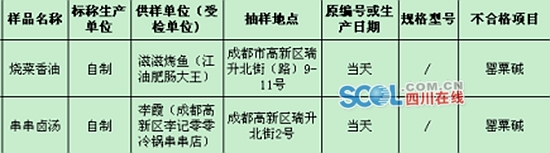 成都烤鱼排行榜_路边摊才是成都的烟火食堂
