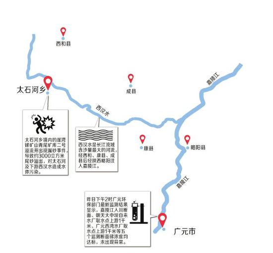 制图 高翔