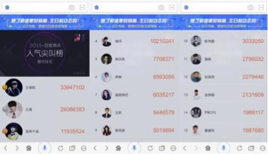 百度明星人气榜投票,百度明星人气榜投票入口