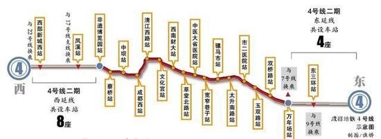 成都地铁4号线站点示意图