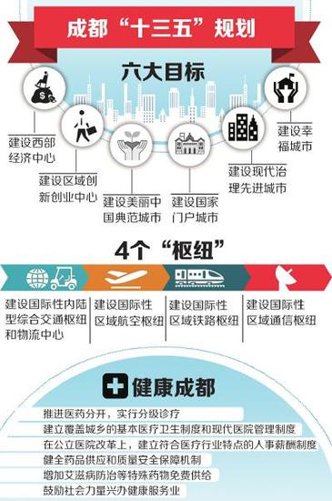 幸福城市gdp_房子能不能买 10个幸福指数最高的城市,只有8个靠谱......(2)