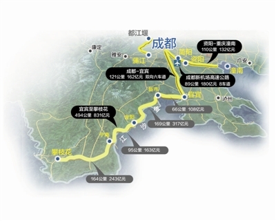 沿江高速图示,连接成都和攀西经济区