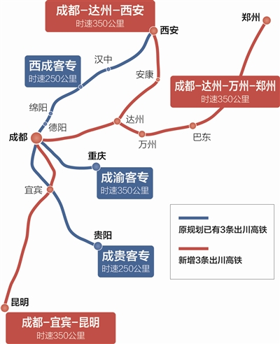 四川新规划3条高铁