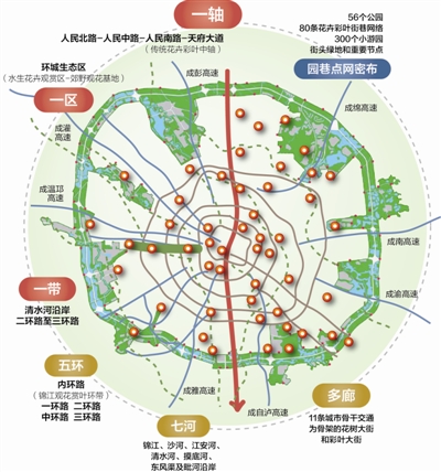 蒙自近3年GDP变化_云南蒙自变化对比图(3)