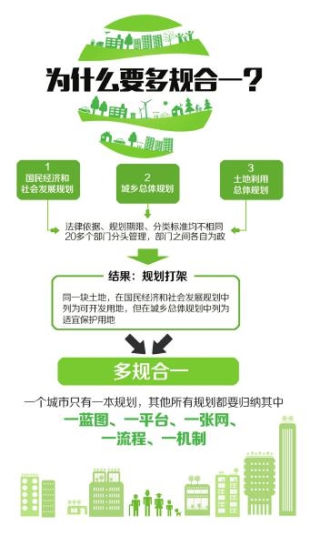 制图/杨仕成