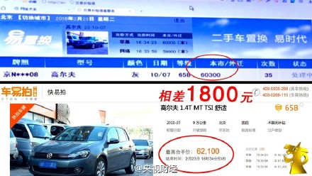 315晚会曝二手车交易骗局:车易拍是这样骗你偷你