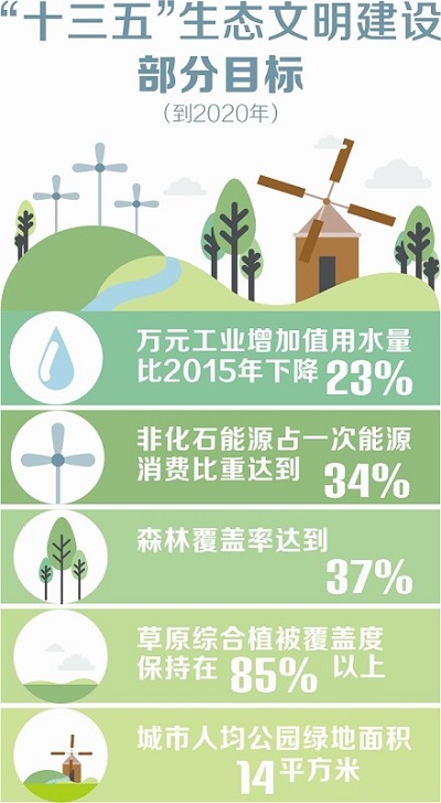 四川gdp排名_2018四川各地gdp