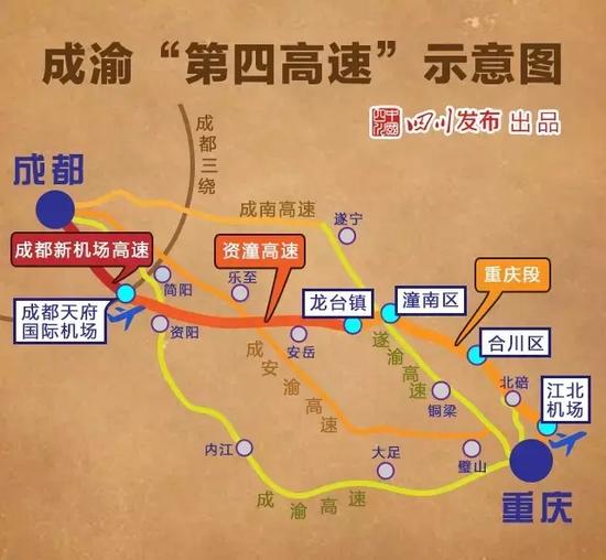 示意图