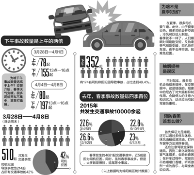 制图 李开红