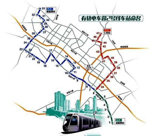 该线路拟命名为“有轨电车蓉 2 号线”