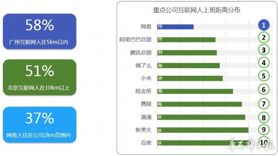 重点人口分类_行业管理 软件分类 免费下载 注册码 软行天下注册中心(2)