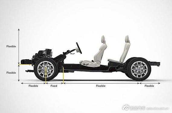 国外的月亮圆?海外重点新车盘点(上)_成都汽车