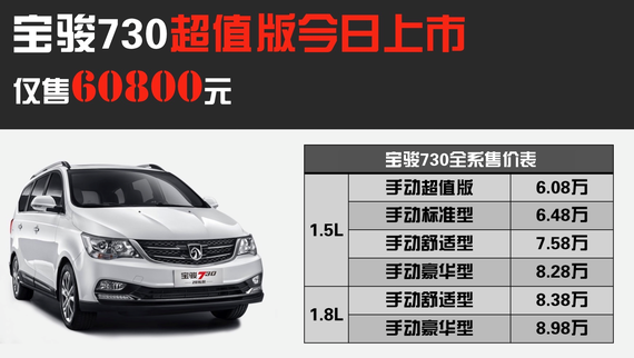 宝骏730超值版今上市 仅售6.08万元