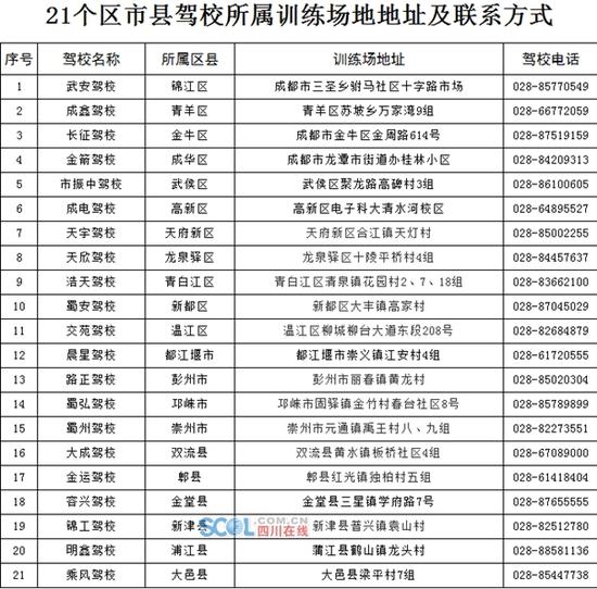 可自考驾校名单