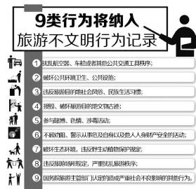 9类不文明贷款或受影响