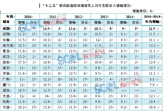 超显性假说_评价绝对收入假说