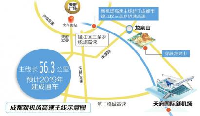 制图 高翔