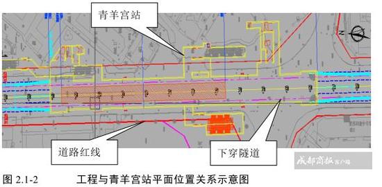 示意图