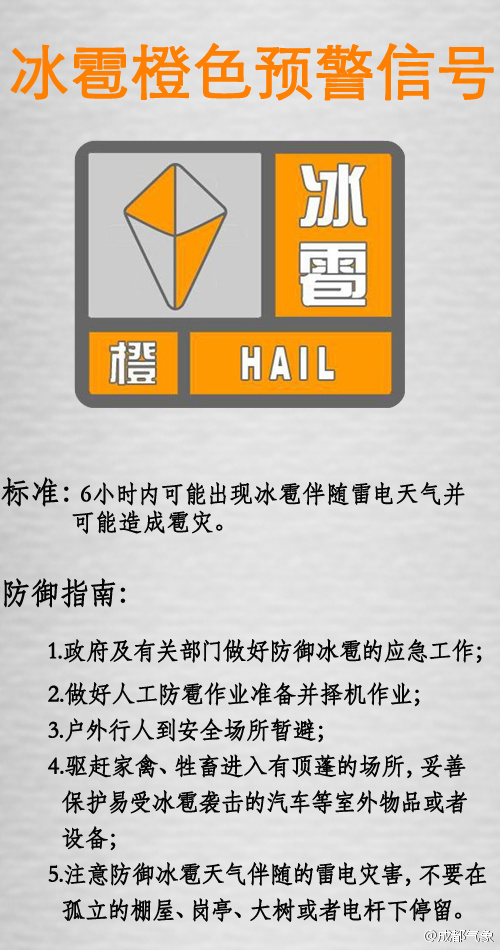 成都发布冰雹橙色预警信号