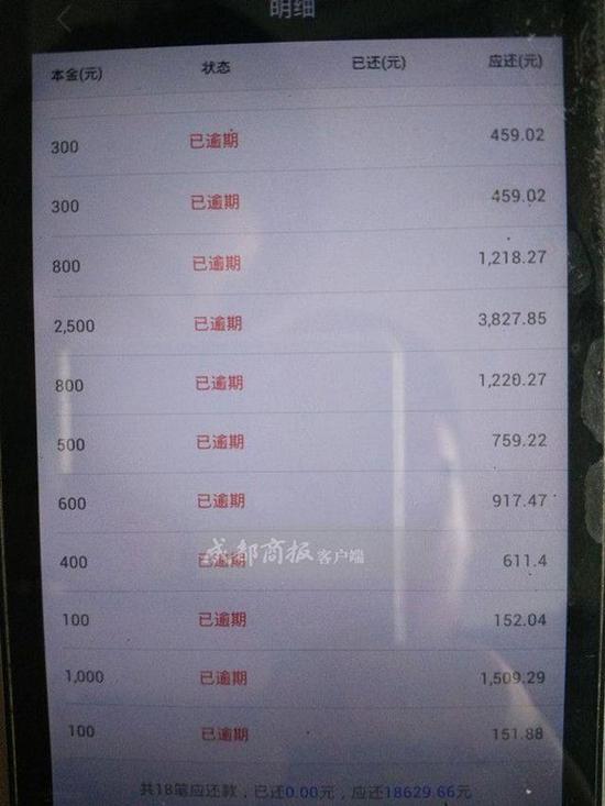 一天接数个催款电话,父亲手机直接崩溃