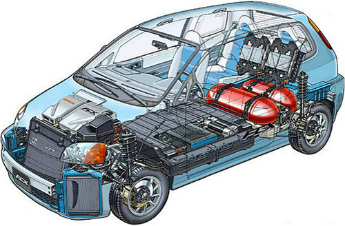 谁来负责新能源汽车电池的回收与利用_成都汽车网