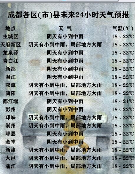 预报图