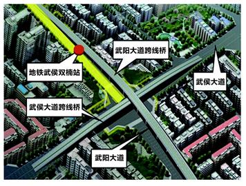 成都地铁7号线市政配套桥工程西半环全部顺利完工,并达到通车条件