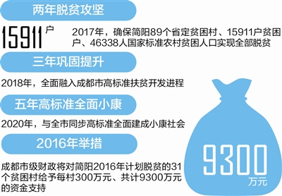 制图 李开红
