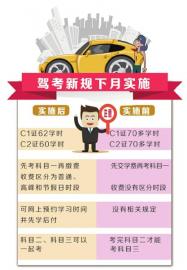 制图高翔
