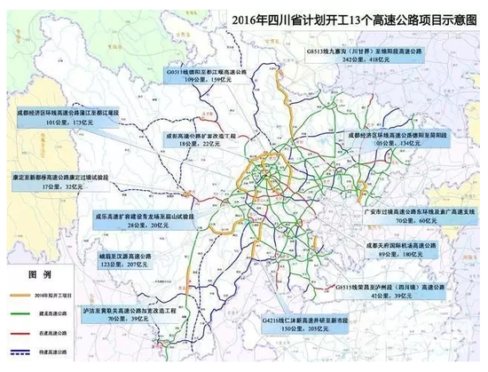 路网规划