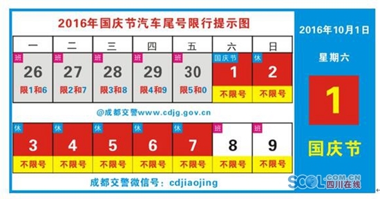 10月1日(星期六)至10月9日(星期日),成都不实行汽车尾号限行措施。