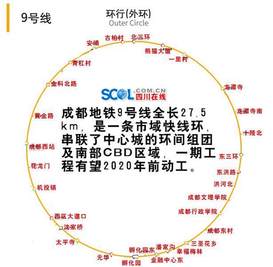 成都地铁9号线前期计划图