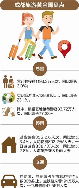 制图 李开红