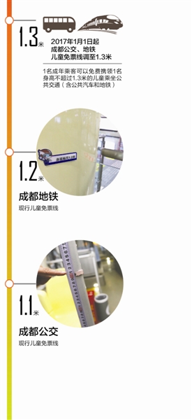 制图 李开红