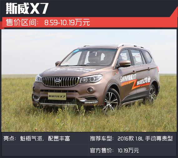 自主价格合资品质 10万能买到的大号SUV_成都