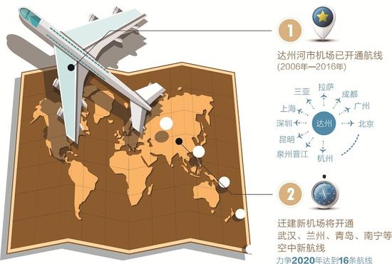 本报制图/卢浩