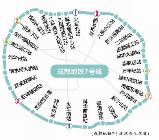 成都地铁7号线开始装修 主打炫彩风乘客凭颜色