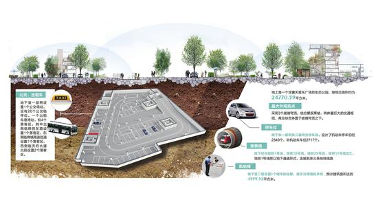 项目景观效果图。