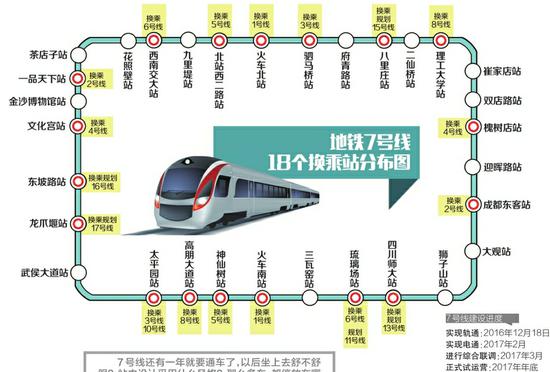 制图 杨仕成