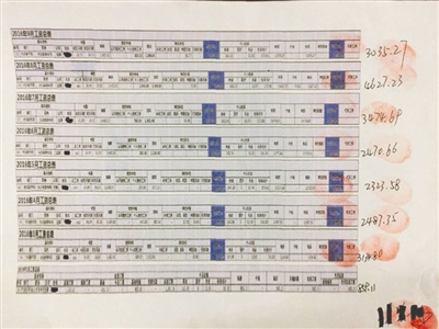 9月工资表。员工说，10月11月都没发工资