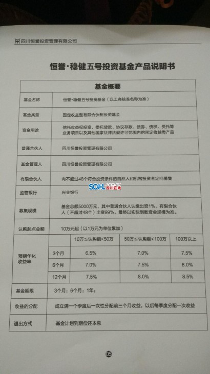 买房的钱被推荐买了理财产品
