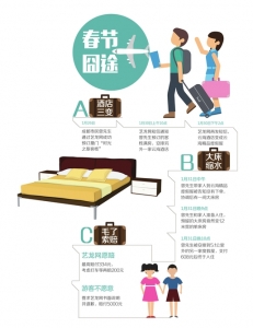 制图/杨仕成
