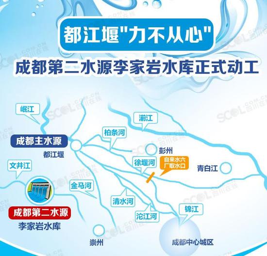 据了解,三坝水库将坐落在大邑县境内,总库容超过一亿立方米.