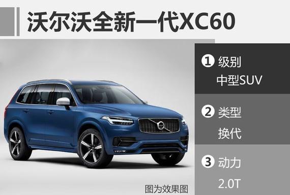 沃尔沃多款新车落户成都 含SUV\/新能源_成都