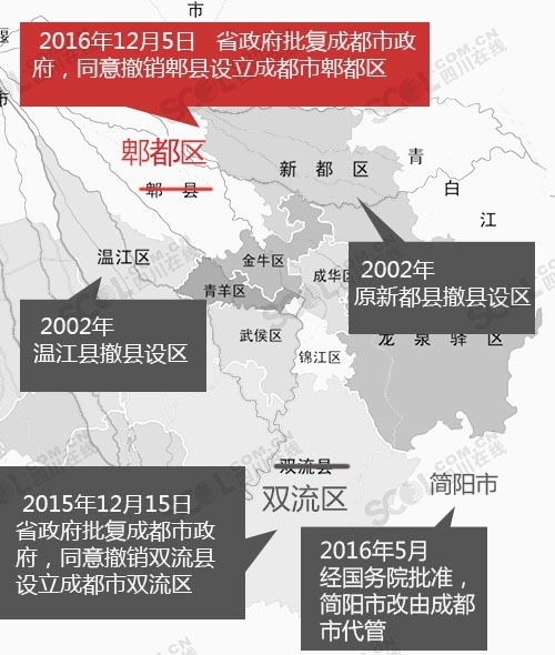 汪银制图