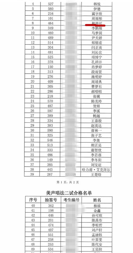 林妙可通过中国音乐学院美声二试