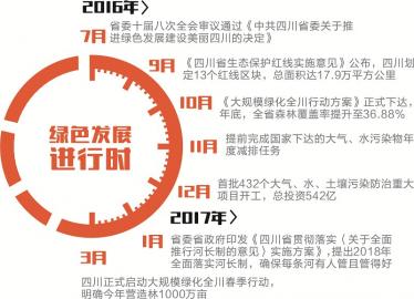 南江县gdp_南江县老照片(3)