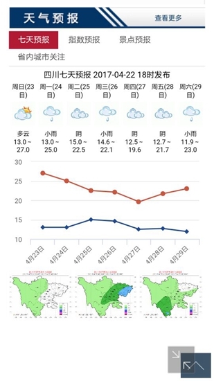 天气预报